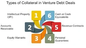 Electronic, Electrical & Lighting Solutions